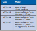 YEW AIK AS00494 - AS00497 Mini Chain Machine - Premium Mini Chain machine from YEW AIK - Shop now at Yew Aik.
