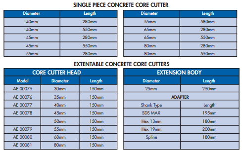 YEW AIK Concrete Core Bits For Power and Air Tools - Premium Concrete Core Bits from YEW AIK - Shop now at Yew Aik.