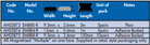 YEW AIK Flexible Magnets (YEW AIK Tools) - Premium Flexible Magnets from YEW AIK - Shop now at Yew Aik.