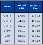 YEW AIK G Reducer Inserts (YEW AIK Tools) - Premium Reducer Inserts from YEW AIK - Shop now at Yew Aik.