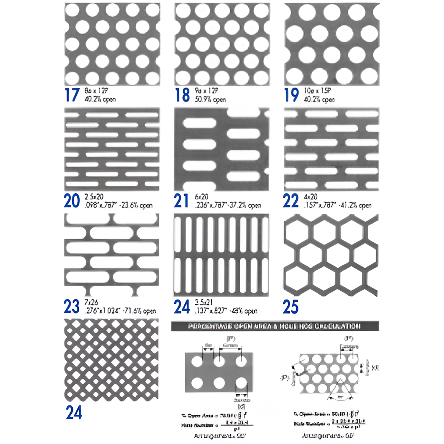 YEW AIK Perforated Metal (YEW AIK Tools) - Premium Perforated Metal from YEW AIK - Shop now at Yew Aik.