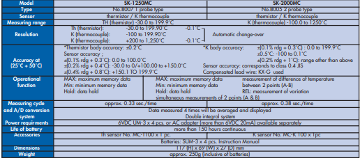 YEW AIK SK-1250MC/SK-2000MC Digital Thermometer - Premium Digital Thermometer from YEW AIK - Shop now at Yew Aik.