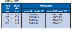 YEW AIK Series 241 Countersink Single Flute 60˚ Include Angle - Premium Countersink Single Flute 60˚ Include Angle from YEW AIK - Shop now at Yew Aik.