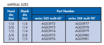 YEW AIK Series 242 Countersink Multi Flute 90˚ Include Angle - Premium Countersink Multi Flute 90˚ Include Angle from YEW AIK - Shop now at Yew Aik.