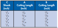 YEW AIK Tungsten Carbide Drawing Line Bit (YEW AIK Tools) - Premium Tungsten Carbide Drawing Line Bit from YEW AIK - Shop now at Yew Aik.