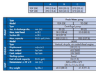 Yew Aik AA00158/AA00159 Air Cooled Diesel Pump Fresh Water Pump - Premium Air Cooled Diesel Pump from YEW AIK - Shop now at Yew Aik.