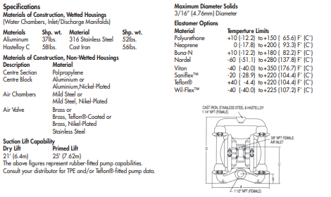 Yew Aik AA00171 Metal Pump M4 — 1-1/2” Metal Pump - Premium Metal Pump M4 — 1-1/2” Metal Pump from YEW AIK - Shop now at Yew Aik.