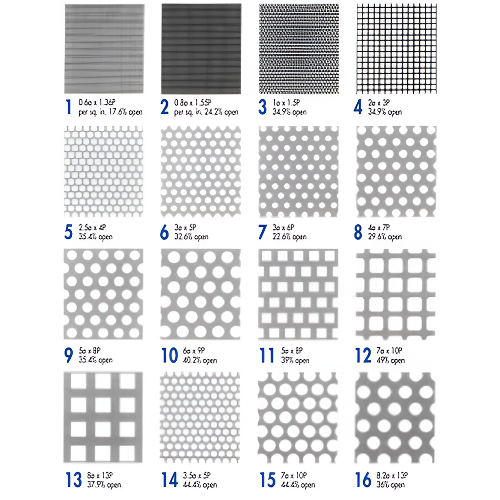 Perforated Metals - Premium Building Material from YEW AIK - Shop now at Yew Aik.