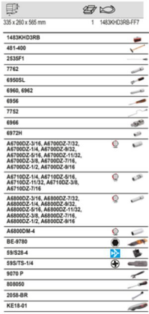 BAHCO 1483KHD3RB-FF7 Metallic Tool Box Aviation Tool Kit - 124 pcs (BAHCO Tools) - Premium Tool Kit from BAHCO - Shop now at Yew Aik.