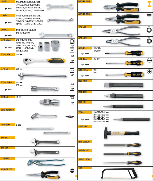 ELORA WS-3A 79 Inches Tool Assortment (ELORA Tools) - Premium Tool Assortments from ELORA - Shop now at Yew Aik.