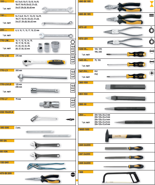ELORA WS-3M 80 Pcs Metric Tool Assortment (ELORA Tools) - Premium Tool Assortments from ELORA - Shop now at Yew Aik.