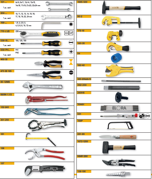 ELORA WS-8M 59 Pcs Metric Plumbing Tool Set (ELORA Tools) - Premium Tool sets from ELORA - Shop now at Yew Aik.